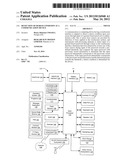 DETECTION OF DURESS CONDITION AT A COMMUNICATION DEVICE diagram and image