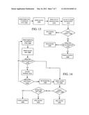 DETECTION OF DURESS CONDITION AT A COMMUNICATION DEVICE diagram and image