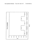 CIRCUIT FOR TRANSMITTING A RFID SIGNAL diagram and image