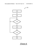 METHOD OF DETECTING A VEHICLE TIRE THEFT diagram and image