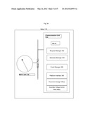 SYSTEM AND METHOD FOR COMMUNICATING OVER POWER LINES diagram and image