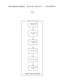 SYSTEM AND METHOD FOR COMMUNICATING OVER POWER LINES diagram and image