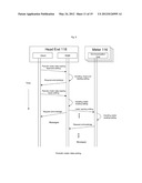 SYSTEM AND METHOD FOR COMMUNICATING OVER POWER LINES diagram and image