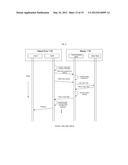 SYSTEM AND METHOD FOR COMMUNICATING OVER POWER LINES diagram and image