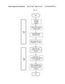 SYSTEM AND METHOD FOR COMMUNICATING OVER POWER LINES diagram and image