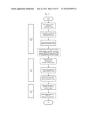 SYSTEM AND METHOD FOR COMMUNICATING OVER POWER LINES diagram and image