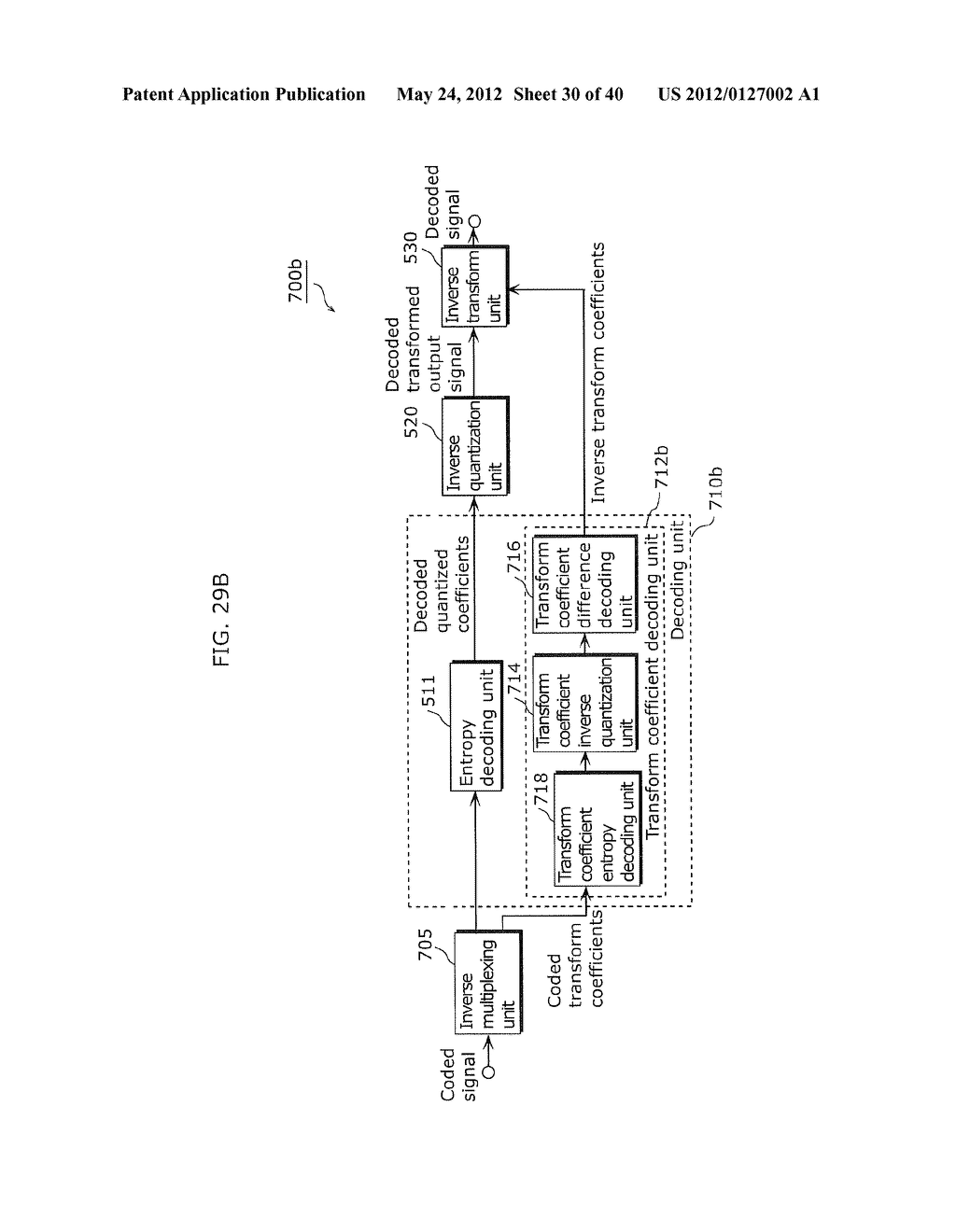 CODING METHOD, DECODING METHOD, CODING APPARATUS, AND DECODING APPARATUS - diagram, schematic, and image 31