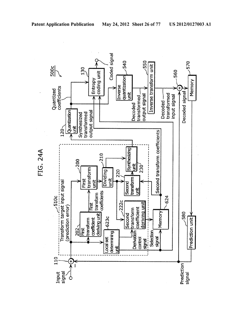 CODING METHOD, DECODING METHOD, CODING APPARATUS, AND DECODING APPARATUS - diagram, schematic, and image 27