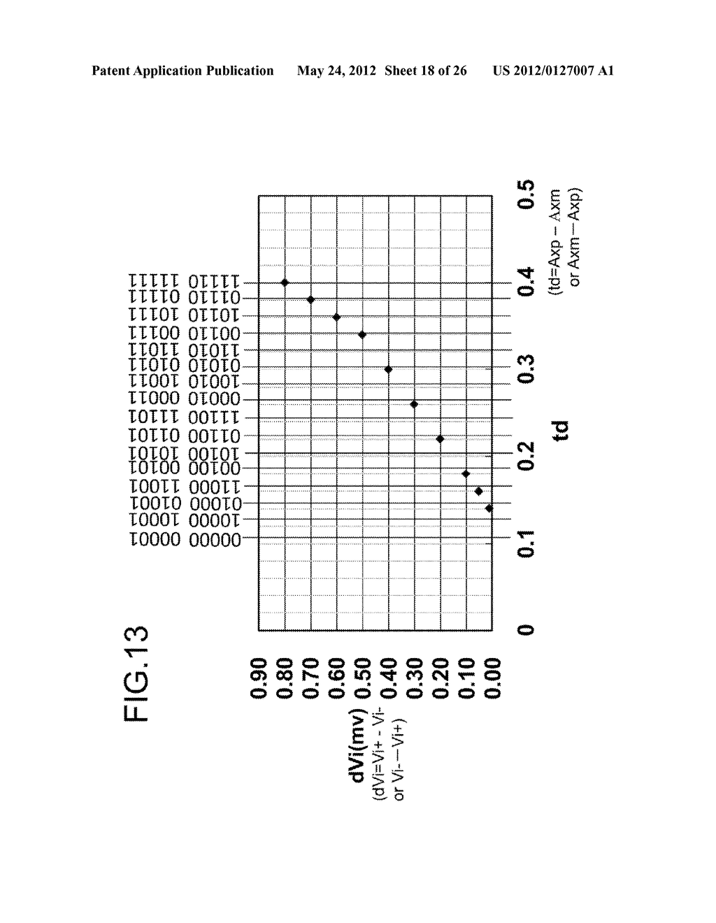 COMPARISON CIRCUIT AND ANALOG-TO-DIGITAL CONVERSION DEVICE - diagram, schematic, and image 19