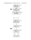 CODED FILTER diagram and image