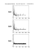 CODED FILTER diagram and image