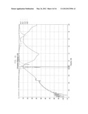 Mimo antenna apparatus diagram and image