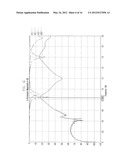 Mimo antenna apparatus diagram and image