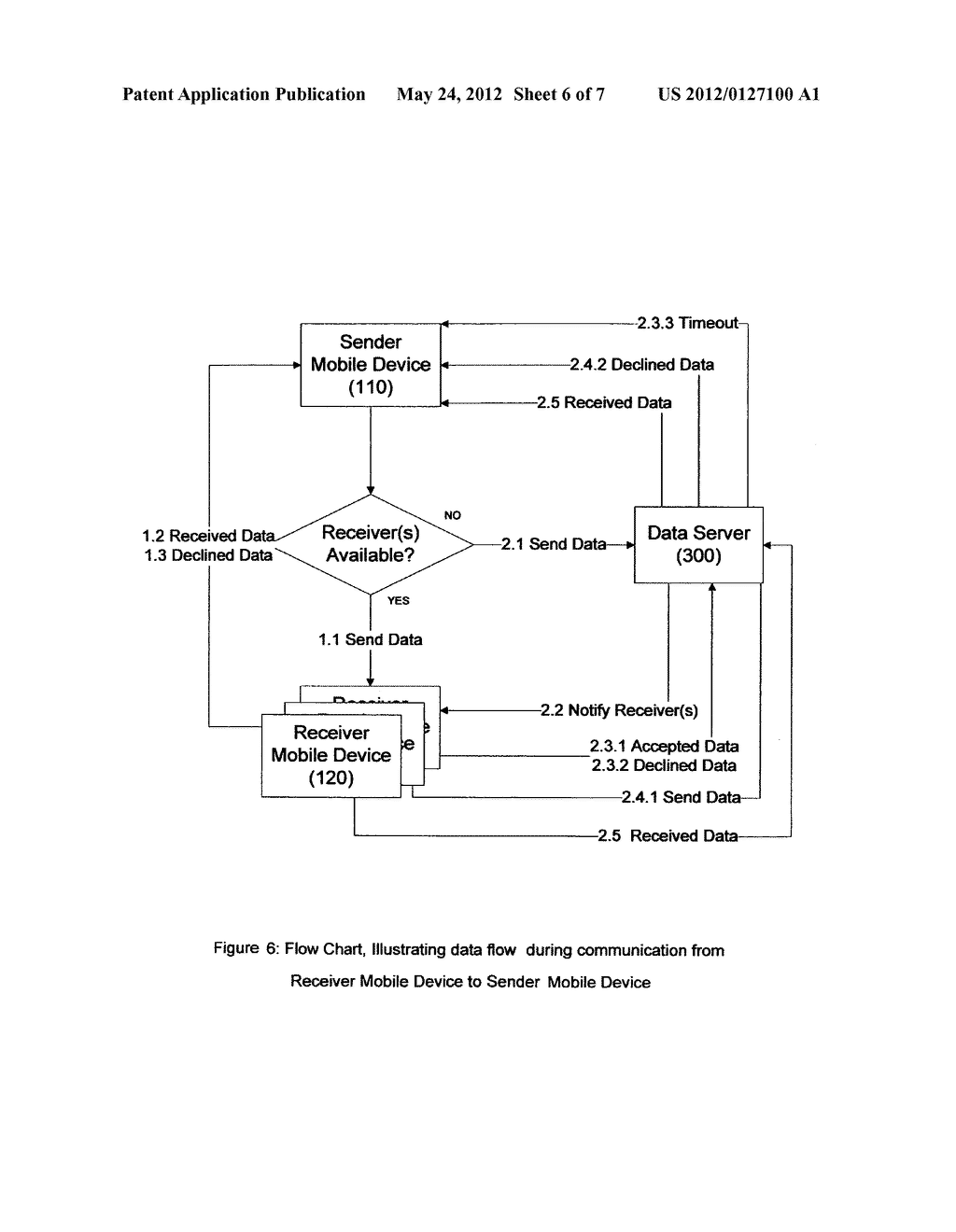 ASYNCHRONOUS MOTION ENABLED DATA TRANSFER TECHNIQUES FOR MOBILE DEVICES - diagram, schematic, and image 07