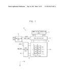 DISPLAY SUBSTRATE, DISPLAY PANEL AND DISPLAY DEVICE diagram and image