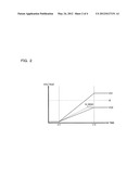 POWER SUPPLY DEVICE, LIQUID CRYSTAL DRIVE DEVICE, AND LIQUID CRYSTAL     DISPLAY DEVICE diagram and image