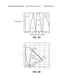 Digital Display Devices And Digital Projectors With Expanded Color Gamut diagram and image