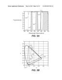 Digital Display Devices And Digital Projectors With Expanded Color Gamut diagram and image