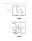 Digital Display Devices And Digital Projectors With Expanded Color Gamut diagram and image