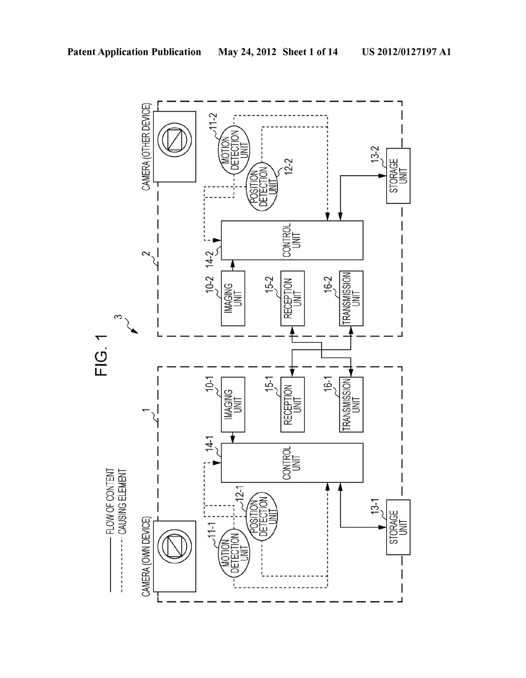 TRANSMISSION CONTROL DEVICE, RECEPTION CONTROL DEVICE, AND CONTENT     TRANSCEIVING SYSTEM - diagram, schematic, and image 02