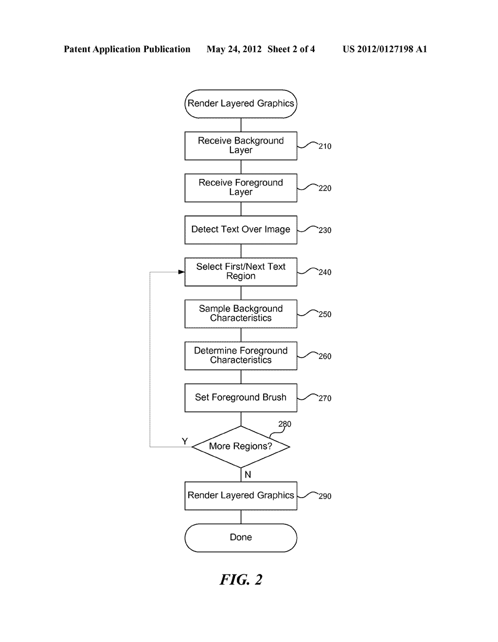 SELECTION OF FOREGROUND CHARACTERISTICS BASED ON BACKGROUND - diagram, schematic, and image 03