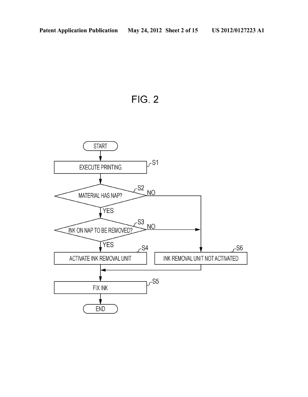 INK JET PRINTING APPARATUS AND METHOD OF MANUFACTURING PRINTED GOODS USING     INK JET PRINTING APPARATUS - diagram, schematic, and image 03