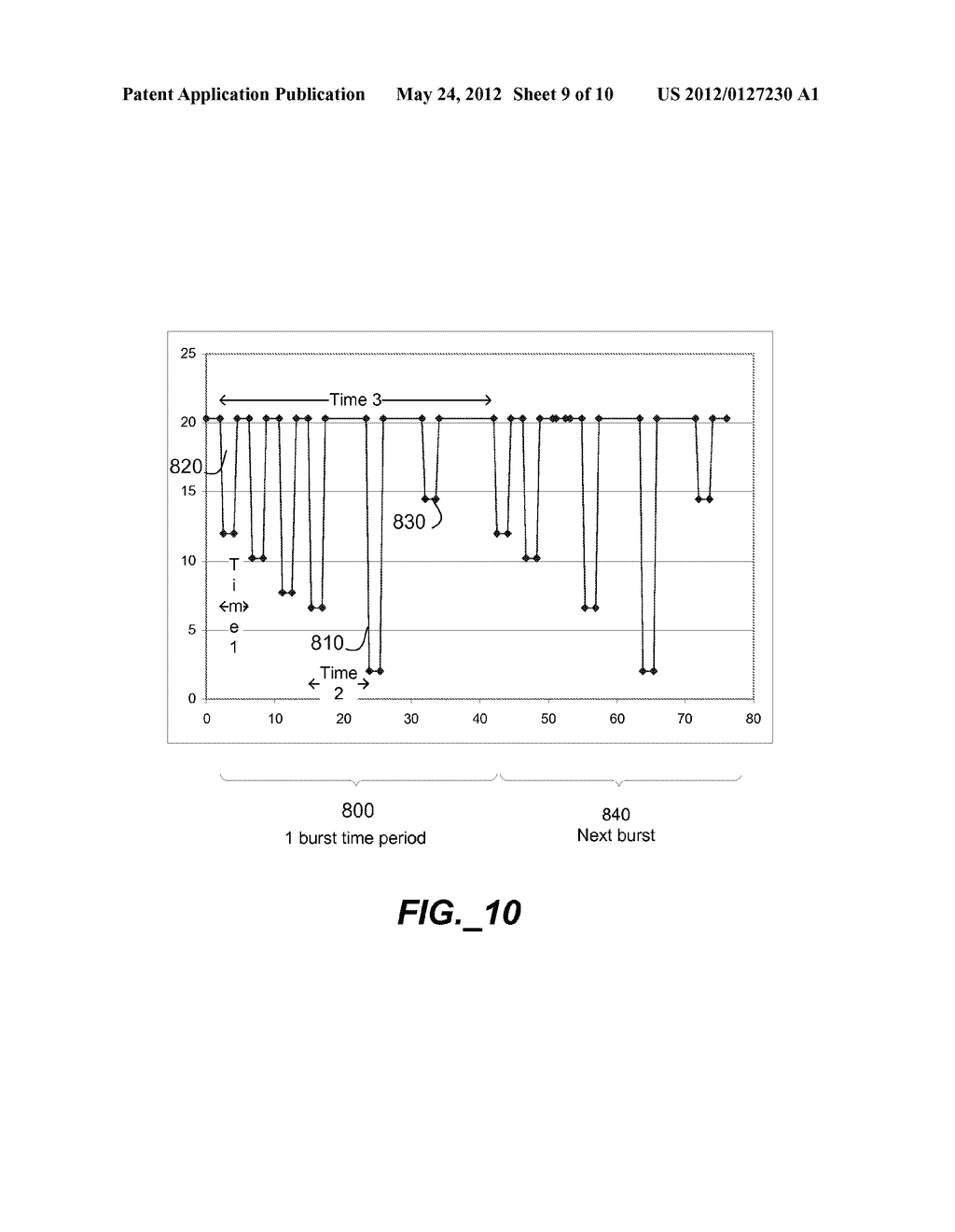 Separation of Drive Pulses for Fluid Ejector - diagram, schematic, and image 10