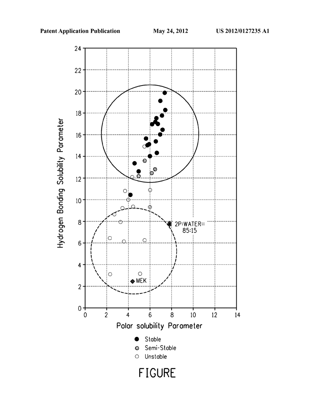 METHOD OF PREPARING DISPERSIONS - diagram, schematic, and image 02