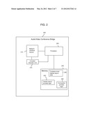 Automatic Layout and Speaker Selection in a Continuous Presence Video     Conference diagram and image