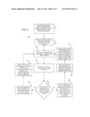 Automatic Layout and Speaker Selection in a Continuous Presence Video     Conference diagram and image