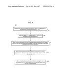 Automatic Layout and Speaker Selection in a Continuous Presence Video     Conference diagram and image