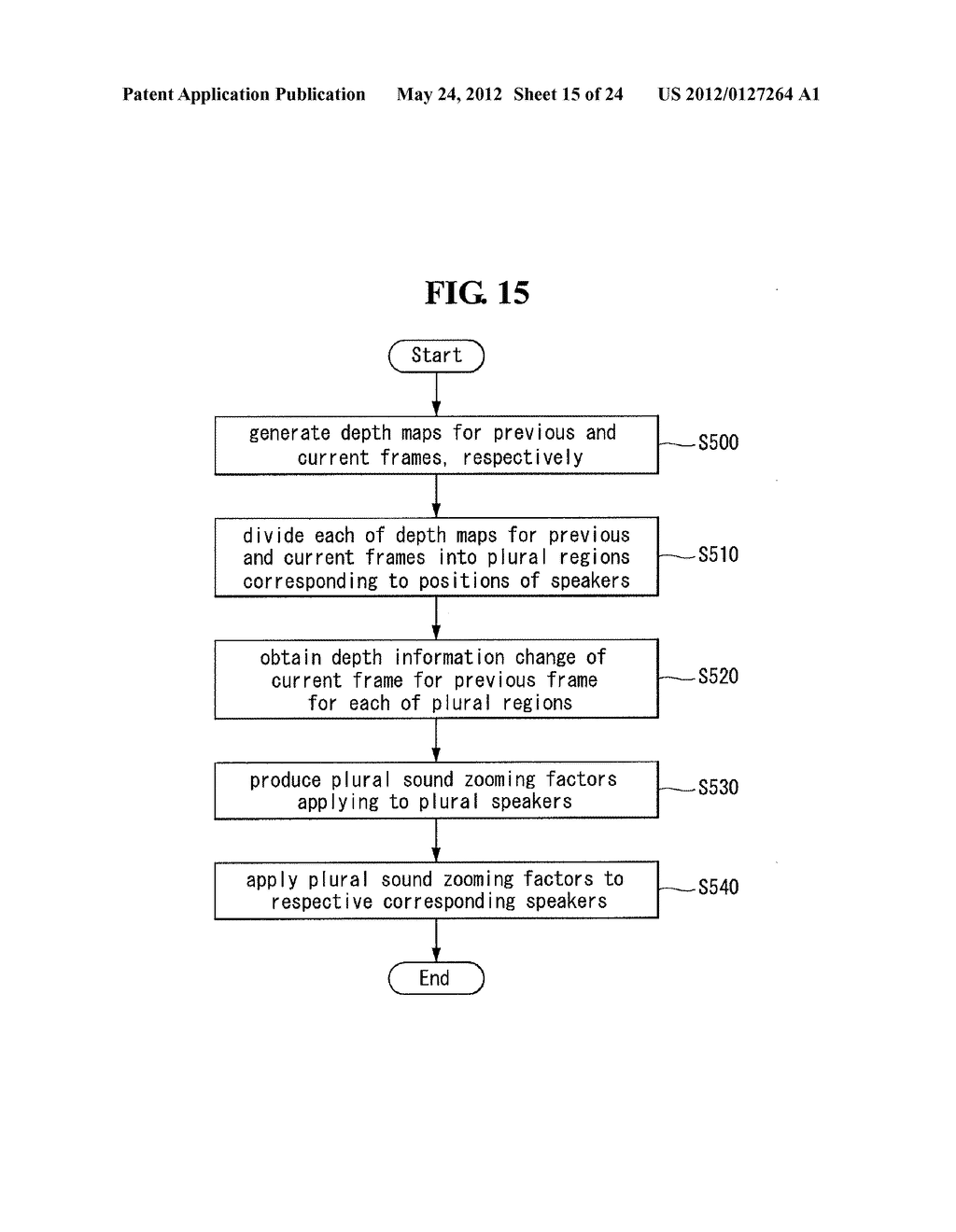 ELECTRONIC DEVICE GENERATING STEREO SOUND SYNCHRONIZED WITH STEREOGRAPHIC     MOVING PICTURE - diagram, schematic, and image 16