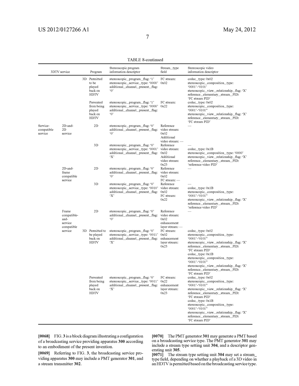 METHOD AND APPARATUS FOR PROVIDING STEREOSCOPIC 3D BROADCASTING SERVICE     COMPATIBLE WITH HD BROADCASTING SERVICE - diagram, schematic, and image 11