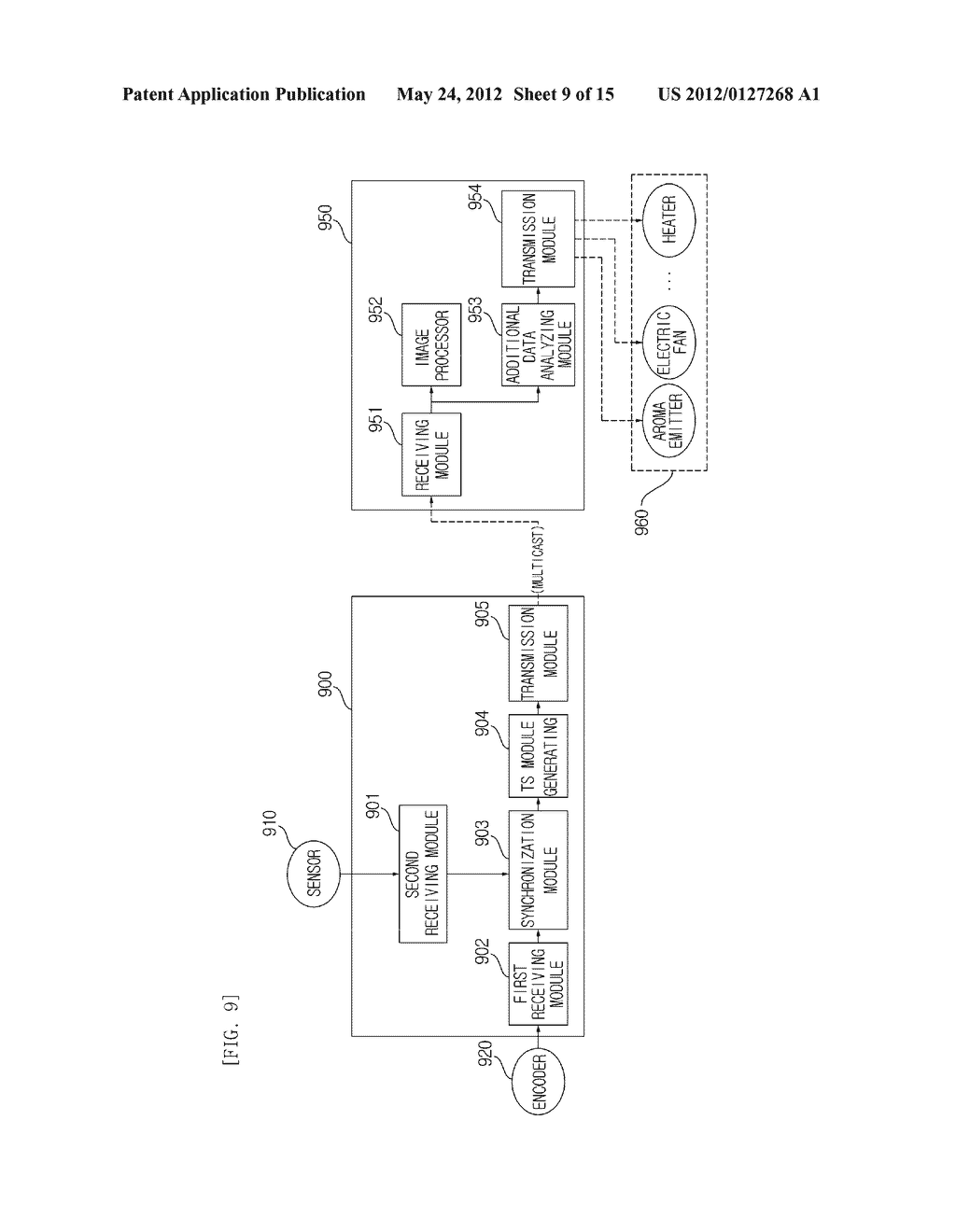 METHOD AND APPARATUS FOR CONTROLLING BROADCASTING NETWORK AND HOME NETWORK     FOR 4D BROADCASTING SERVICE - diagram, schematic, and image 10