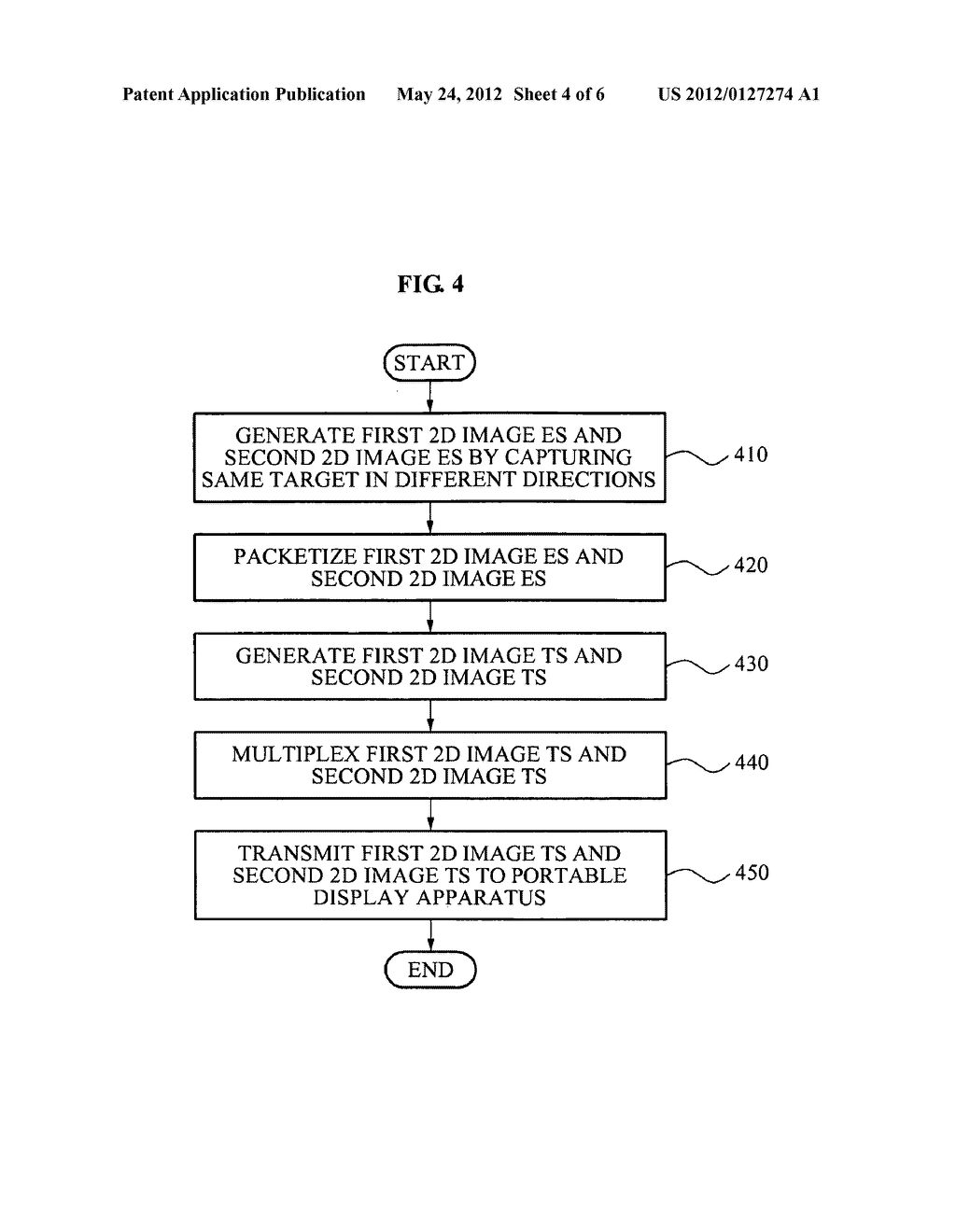 APPARATUS AND METHOD FOR PROVIDING IMAGES IN WIRELESS COMMUNICATION SYSTEM     AND PORTABLE DISPLAY APPARATUS AND METHOD FOR DISPLAYING IMAGES - diagram, schematic, and image 05