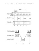 3D DISPLAY DEVICE AND 3D DISPLAY METHOD diagram and image