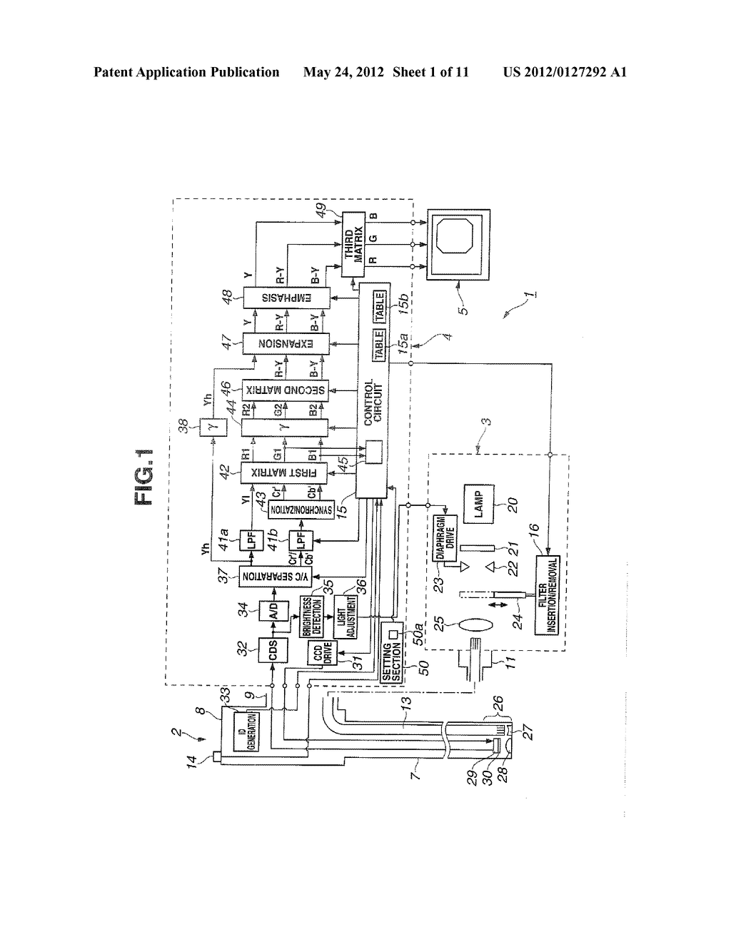 ENDOSCOPE APPARATUS - diagram, schematic, and image 02