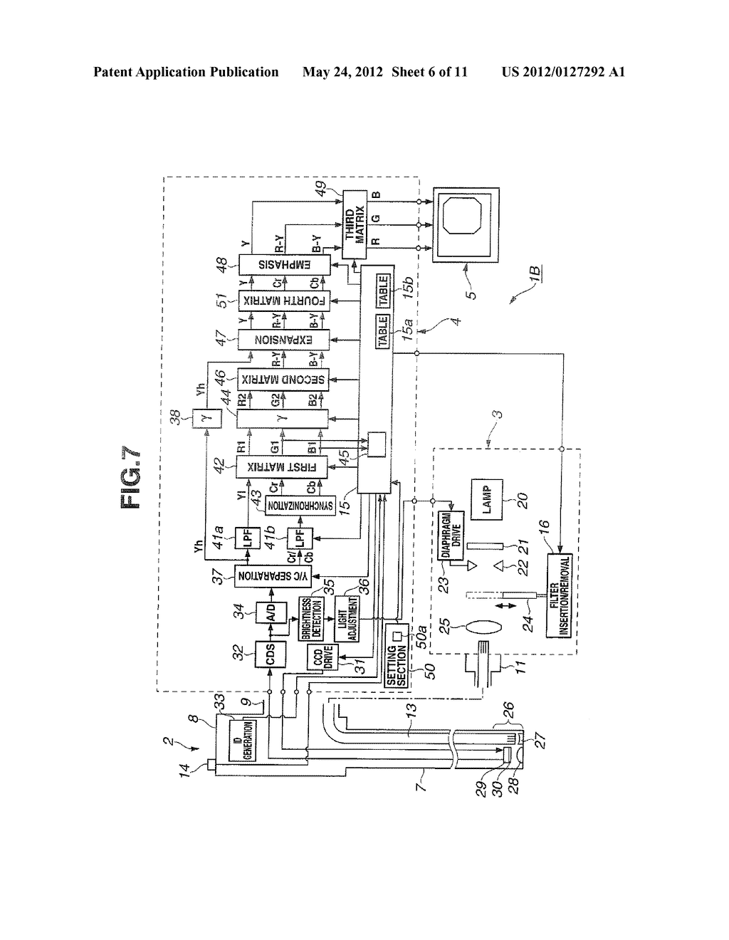 ENDOSCOPE APPARATUS - diagram, schematic, and image 07