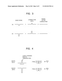 Imaging Apparatus, Imaging Method, and Endoscope Apparatus diagram and image