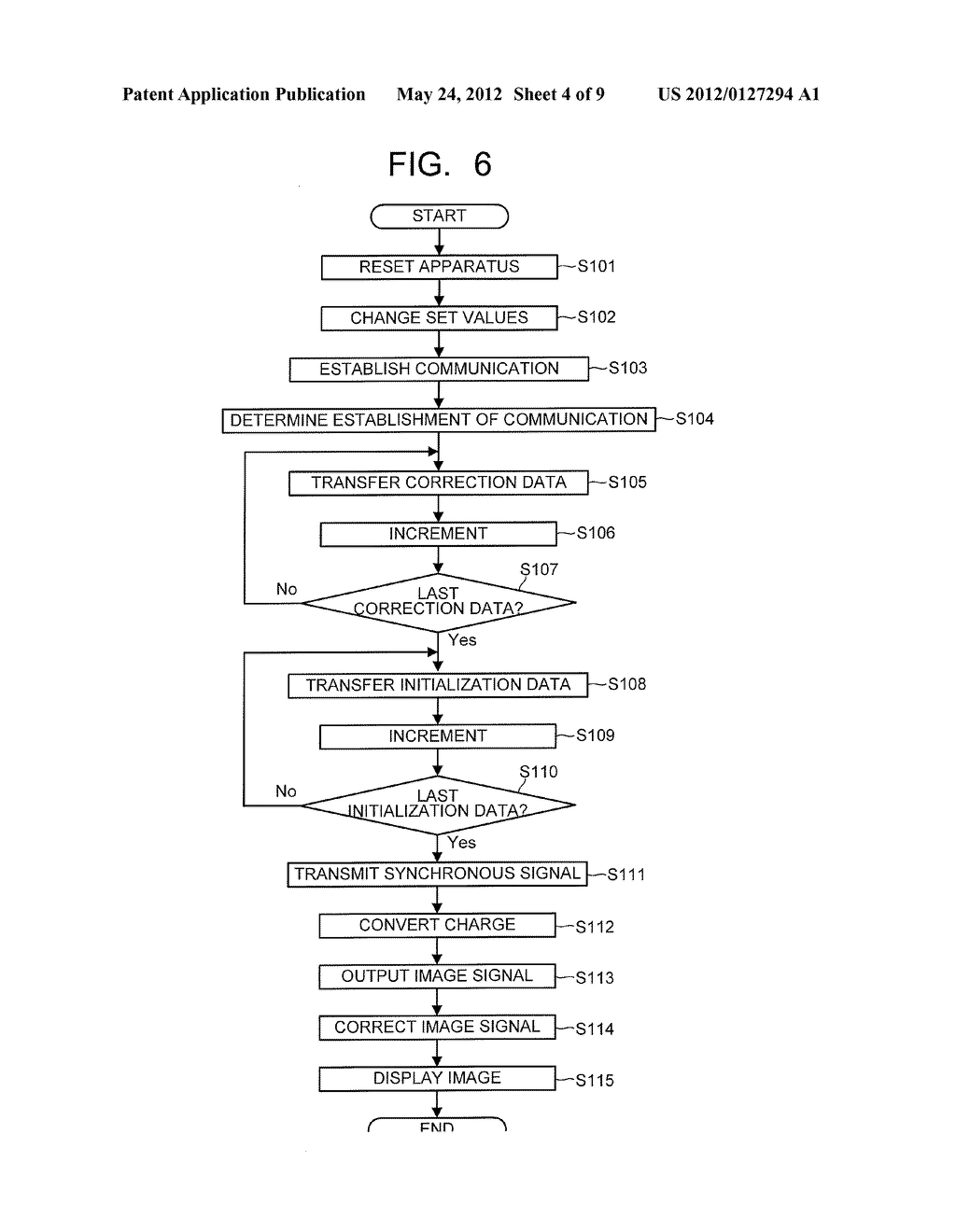 Imaging Apparatus, Imaging Method, and Endoscope Apparatus - diagram, schematic, and image 05