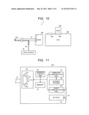 Imaging Apparatus, Imaging Method, and Endoscope Apparatus diagram and image