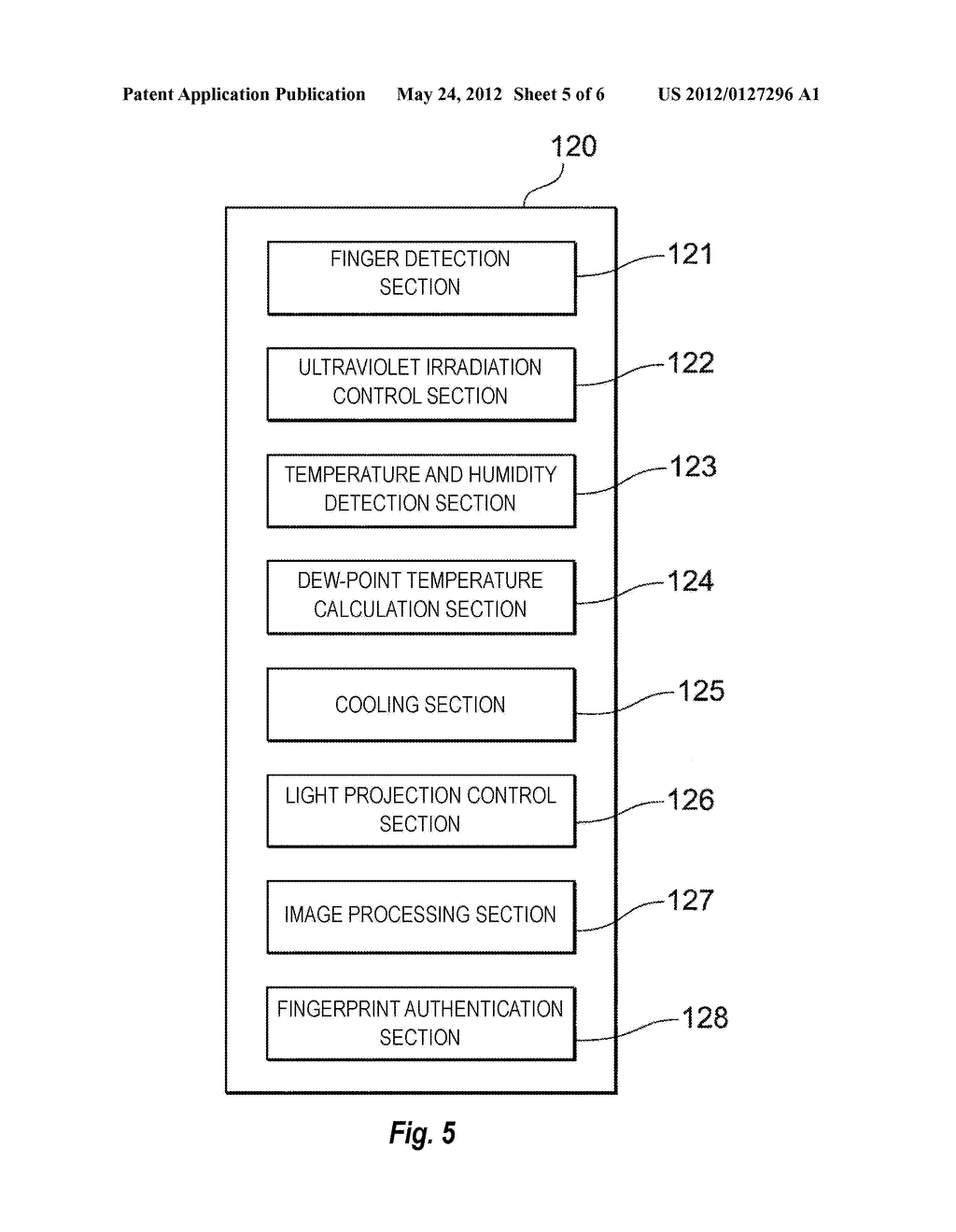 FINGERPRINT AUTHENTICATION APPARATUS AND FINGERPRINT AUTHENTICATION METHOD - diagram, schematic, and image 06