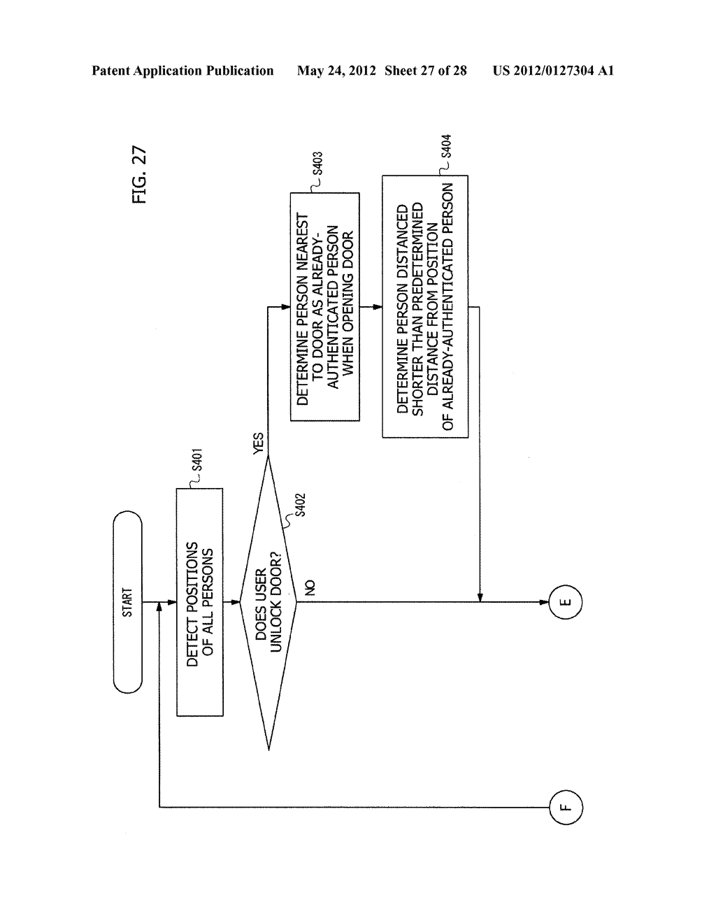 SUSPICIOUS PERSON DETECTION DEVICE, SUSPICIOUS PERSON DETECTION METHOD AND     SUSPICIOUS PERSON DETECTION PROGRAM - diagram, schematic, and image 28