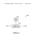 APPARATUS, METHOD, AND MANUFACTURE FOR CORRECTING COLOR SHADING IN CMOS     IMAGE SENSORS diagram and image