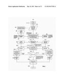 CAMERA USER CONTENT SYNCHRONIZATION WITH CENTRAL WEB-BASED RECORDS AND     INFORMATION SHARING SYSTEM diagram and image