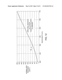 ADAPTIVE SPATIAL SAMPLING USING AN IMAGING ASSEMBLY HAVING A TUNABLE     SPECTRAL RESPONSE diagram and image