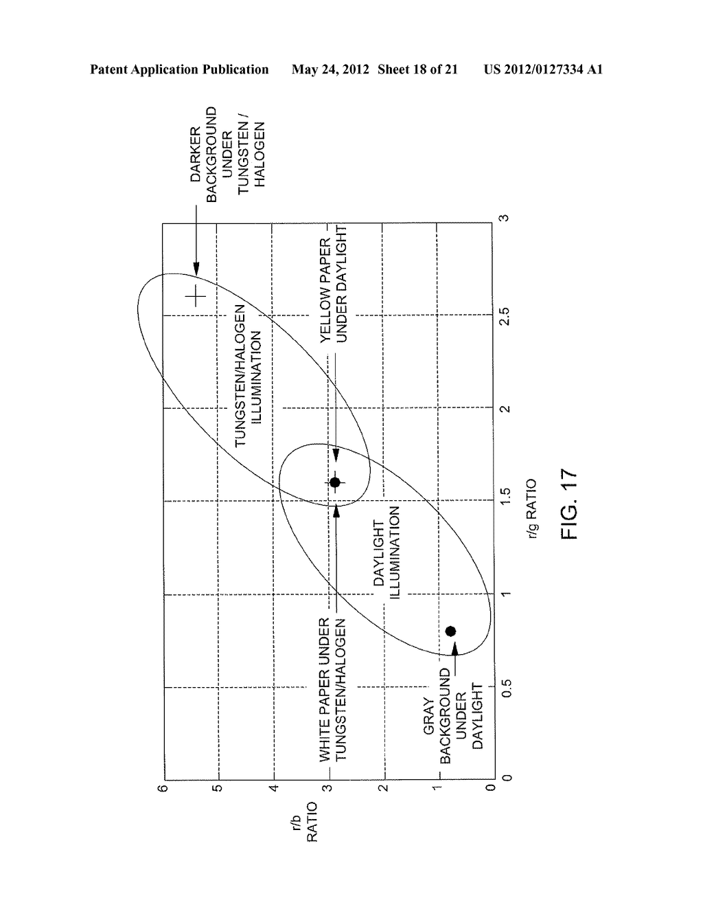 ADAPTIVE SPATIAL SAMPLING USING AN IMAGING ASSEMBLY HAVING A TUNABLE     SPECTRAL RESPONSE - diagram, schematic, and image 19