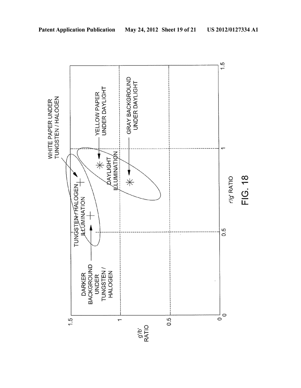 ADAPTIVE SPATIAL SAMPLING USING AN IMAGING ASSEMBLY HAVING A TUNABLE     SPECTRAL RESPONSE - diagram, schematic, and image 20