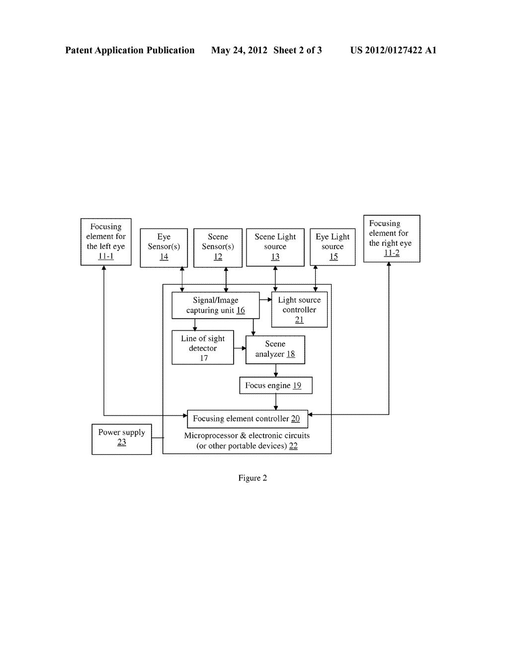 AUTOMATIC ACCOMMODATIVE SPECTACLES USING A SCENE ANALYZER AND FOCUSING     ELEMENTS - diagram, schematic, and image 03