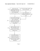 AUTOMATIC ACCOMMODATIVE SPECTACLES USING A SCENE ANALYZER AND FOCUSING     ELEMENTS diagram and image